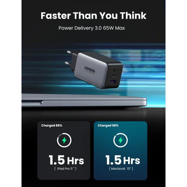 Зарядний пристрій UGREEN CD244 GaN Fast Charger 65W 